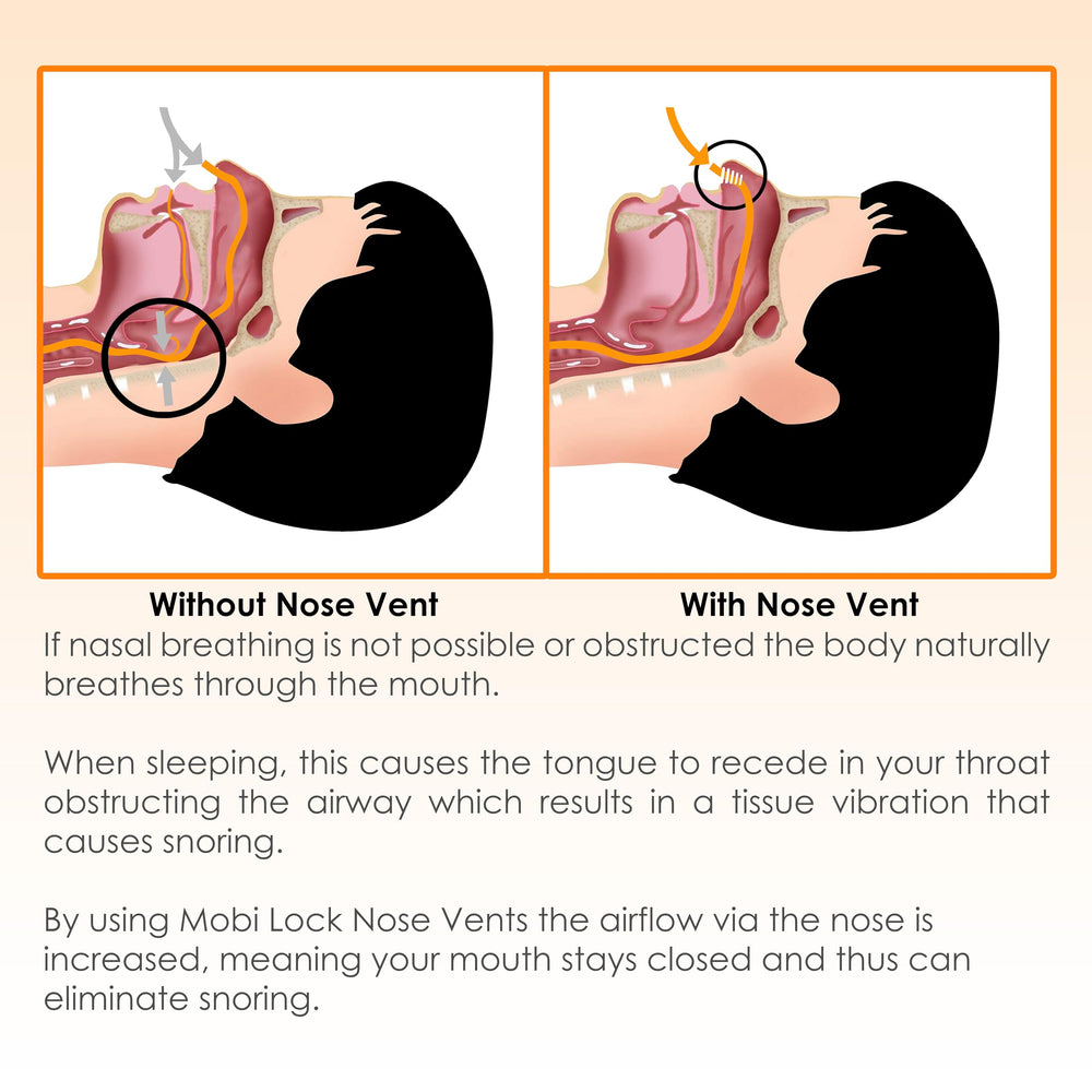 Mobi Lock etiqueta con material PP y cuidados, durabilidad y limpieza clara