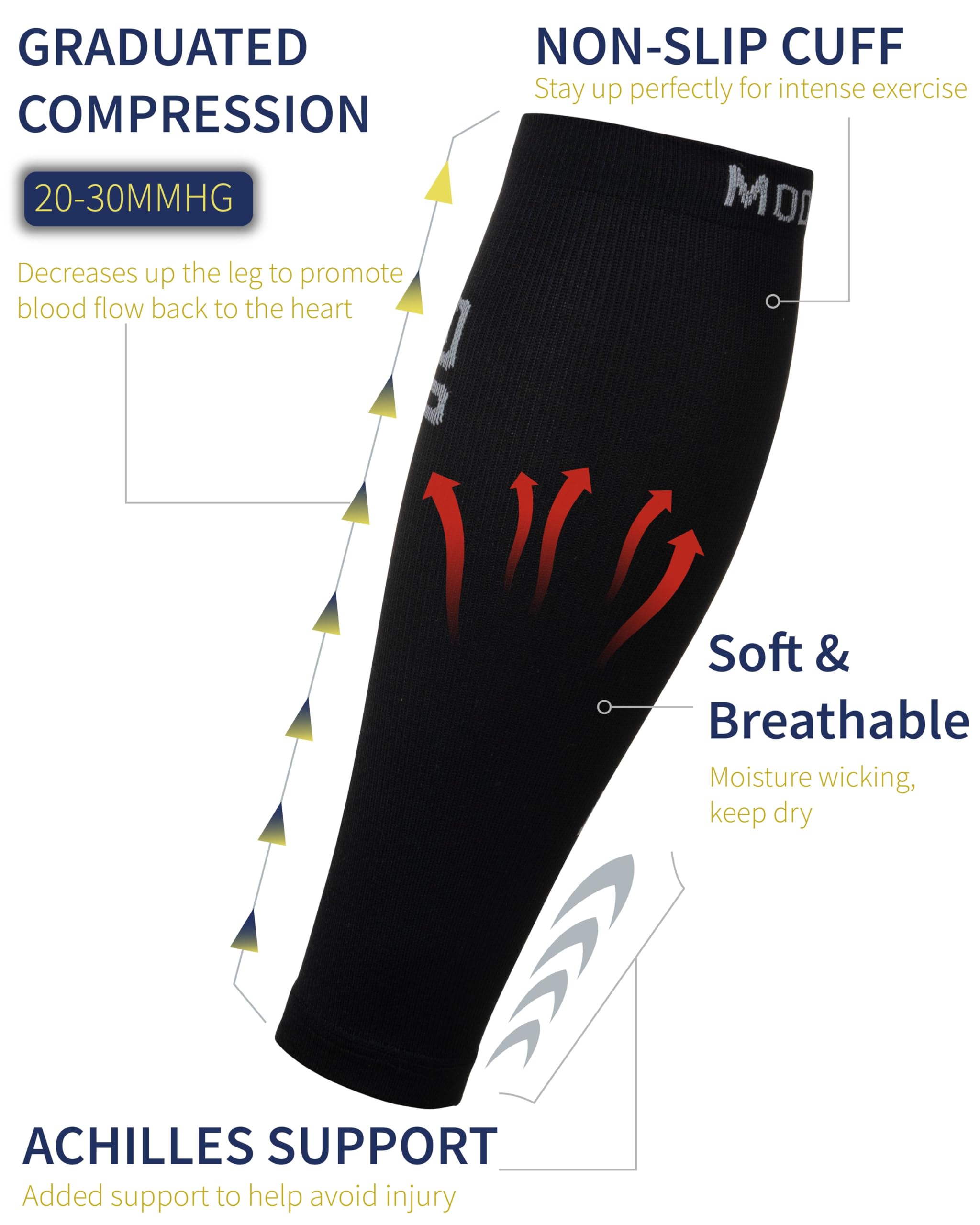 Modetro Sports primer plano del tejido 3D, mejora ventilación y secado