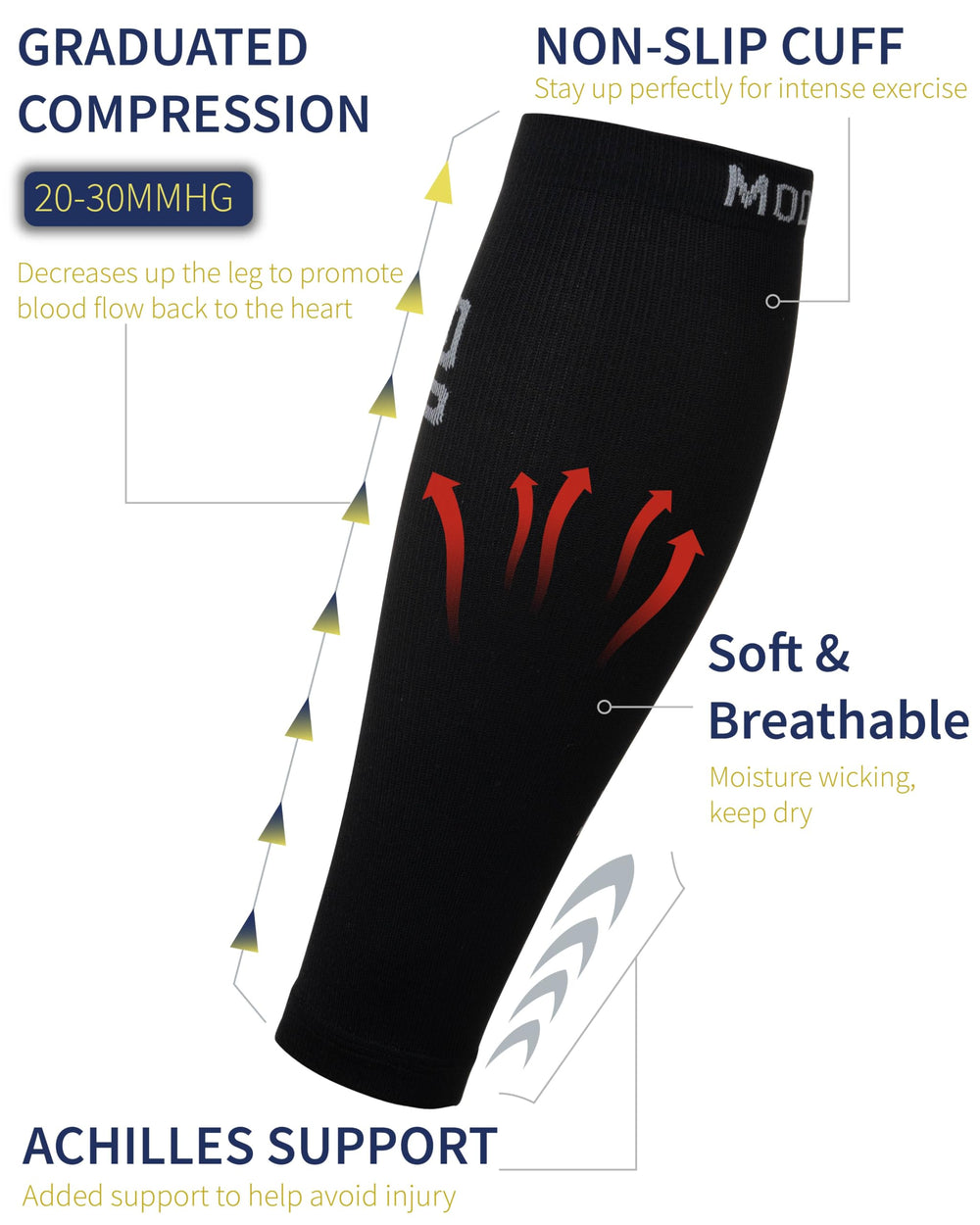 Modetro Sports primer plano del tejido 3D, mejora ventilación y secado