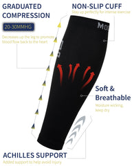 Modetro Sports primer plano del tejido 3D, mejora ventilación y secado