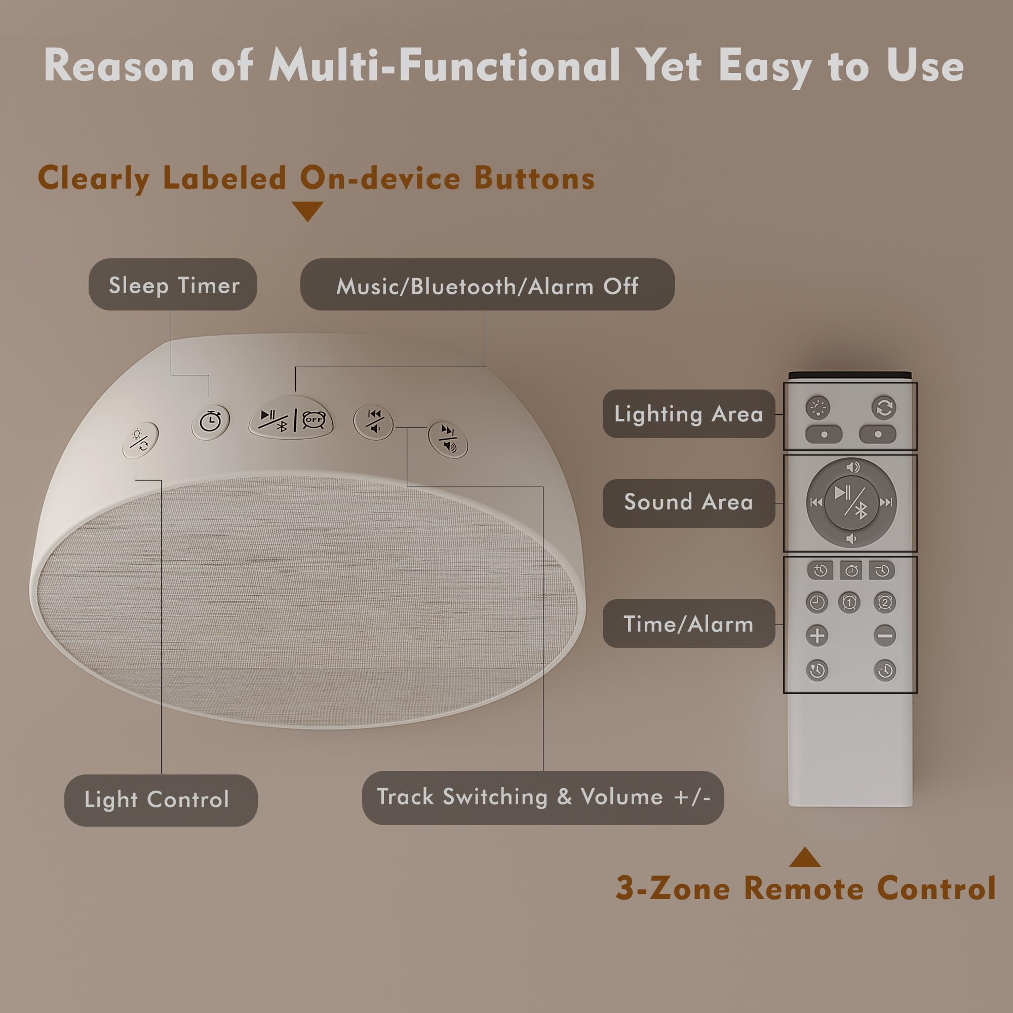 MOFOYEAH 15-color night light with Bluetooth speaker for cozy evenings