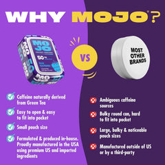 MOJO pouch junto a moneda para comparar tamaño y portabilidad