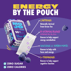 MOJO pouch primer plano mostrando textura y diseño con beneficio de absorción bucal