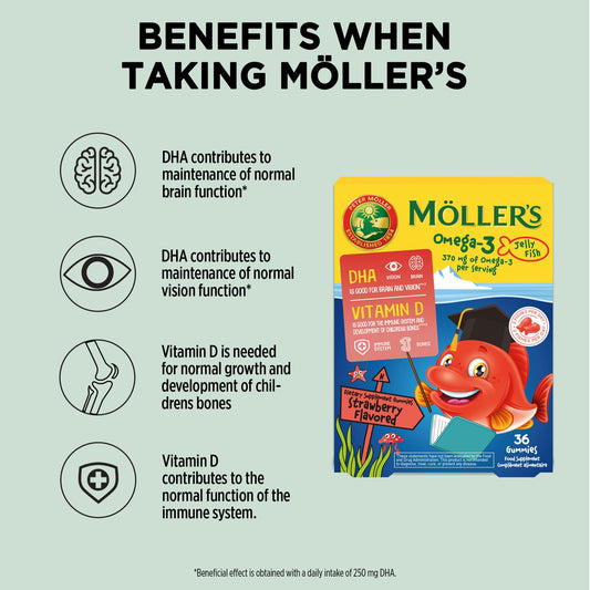 MÖLLER'S primer plano de textura gomita, masticable y agradable al paladar