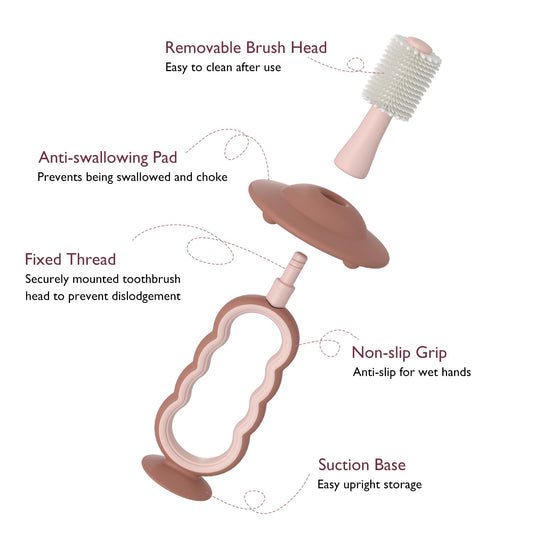 Momcozy primer plano de cerdas 360° que limpian lengua y dientes