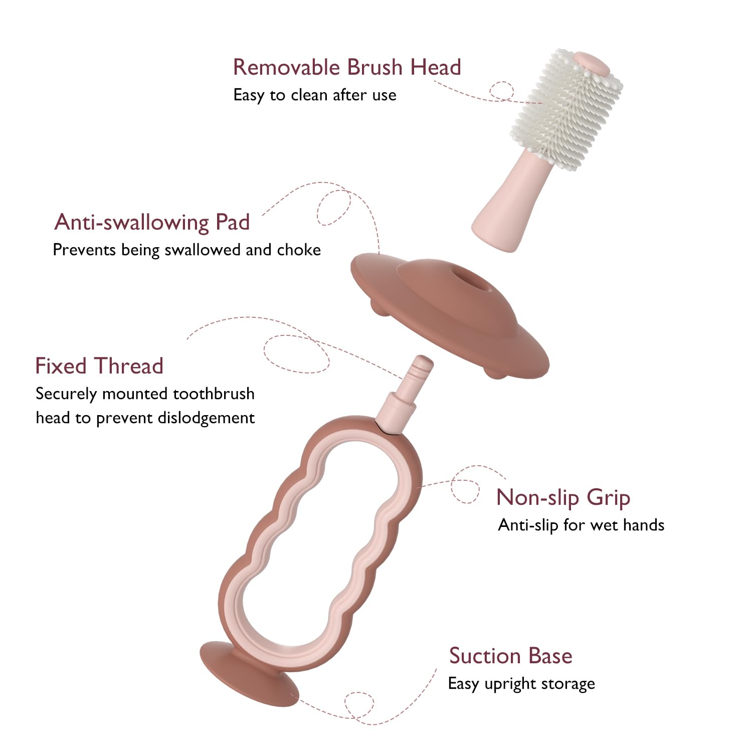Momcozy cerdas de silicona ultrasuave, limpieza delicada en encías