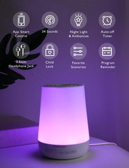 Momcozy primer plano de LED suave que ofrece iluminación nocturna regulable