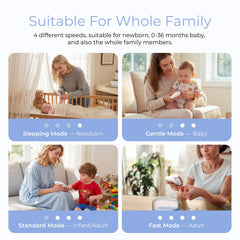 Momcozy luz LED 360 grados encendida, iluminación suave y sin deslumbrar