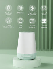 Momcozy detalle de superficie táctil fácil de limpiar y usar