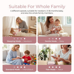 Momcozy textura de almohadilla que asegura un limado suave