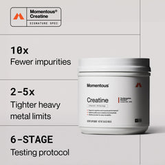 Momentous creatina mezclada en vaso para rápida recuperación post-entreno