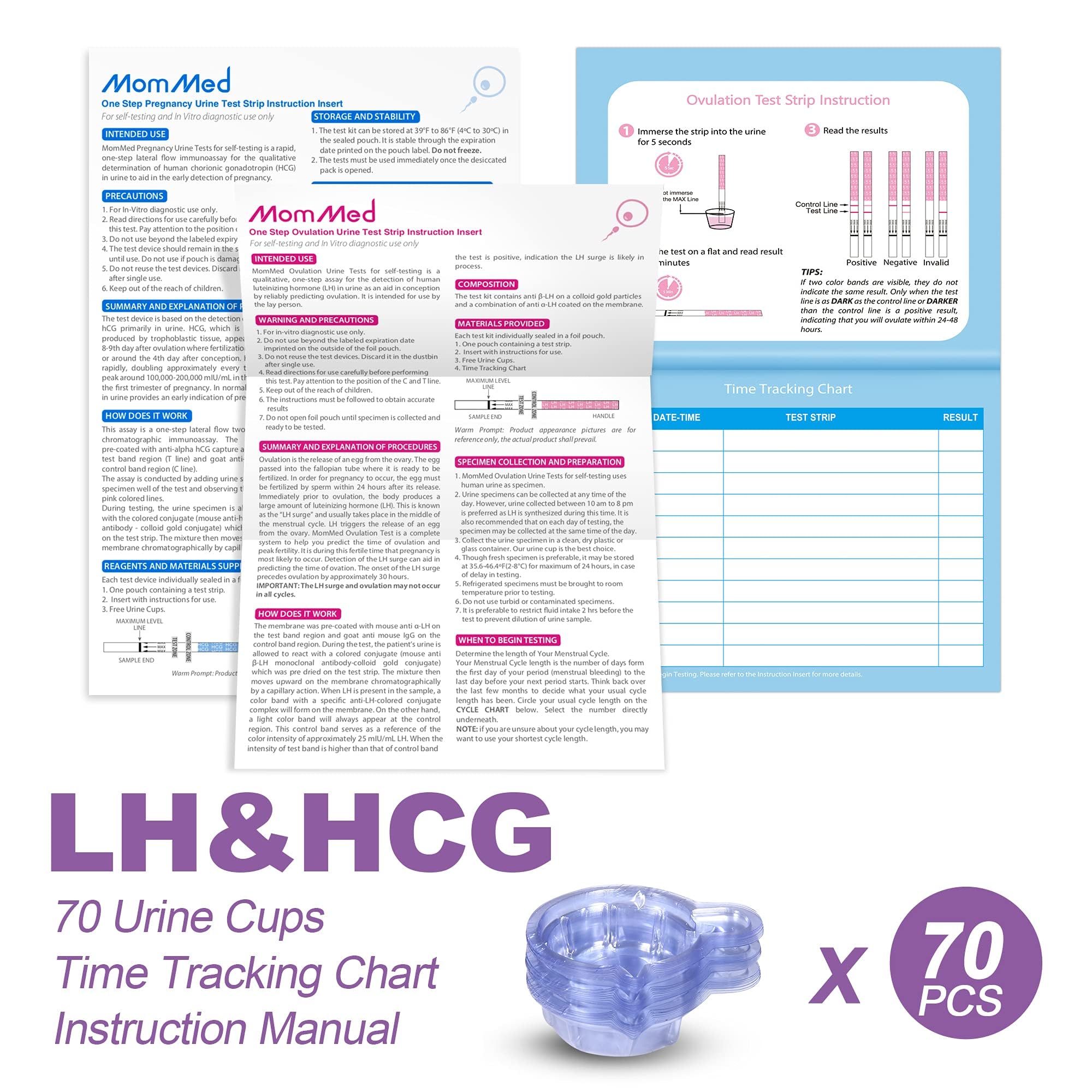 MOMMED caja abierta mostrando las pruebas HCG listas para usar y ordenadas