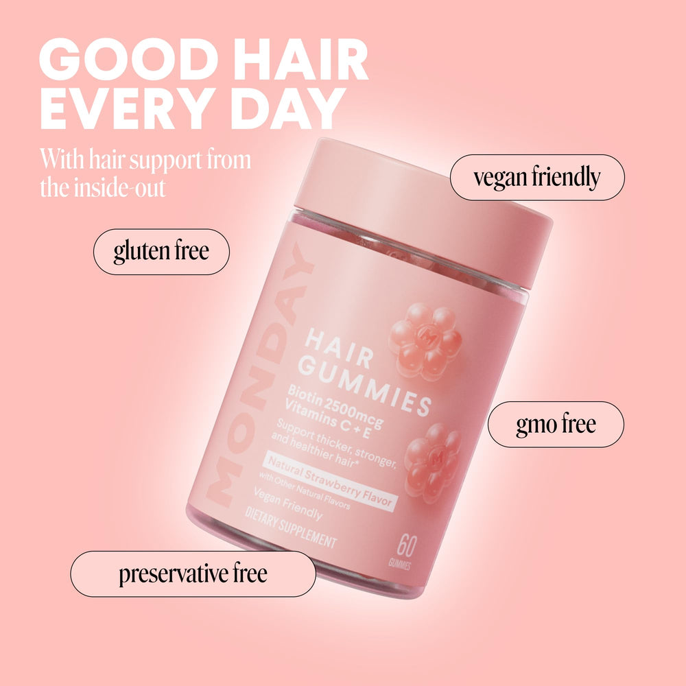 MONDAY HAIRCARE gomitas junto a productos de rutina de baño mostrando uso diario