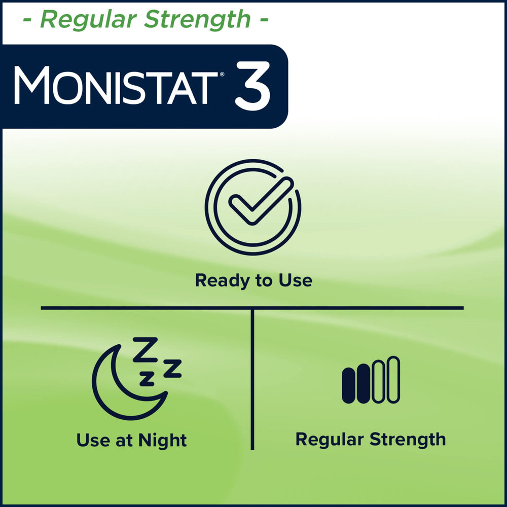 Imagen conceptual del miconazol en Monistat 3-Day mostrando acción antifúngica