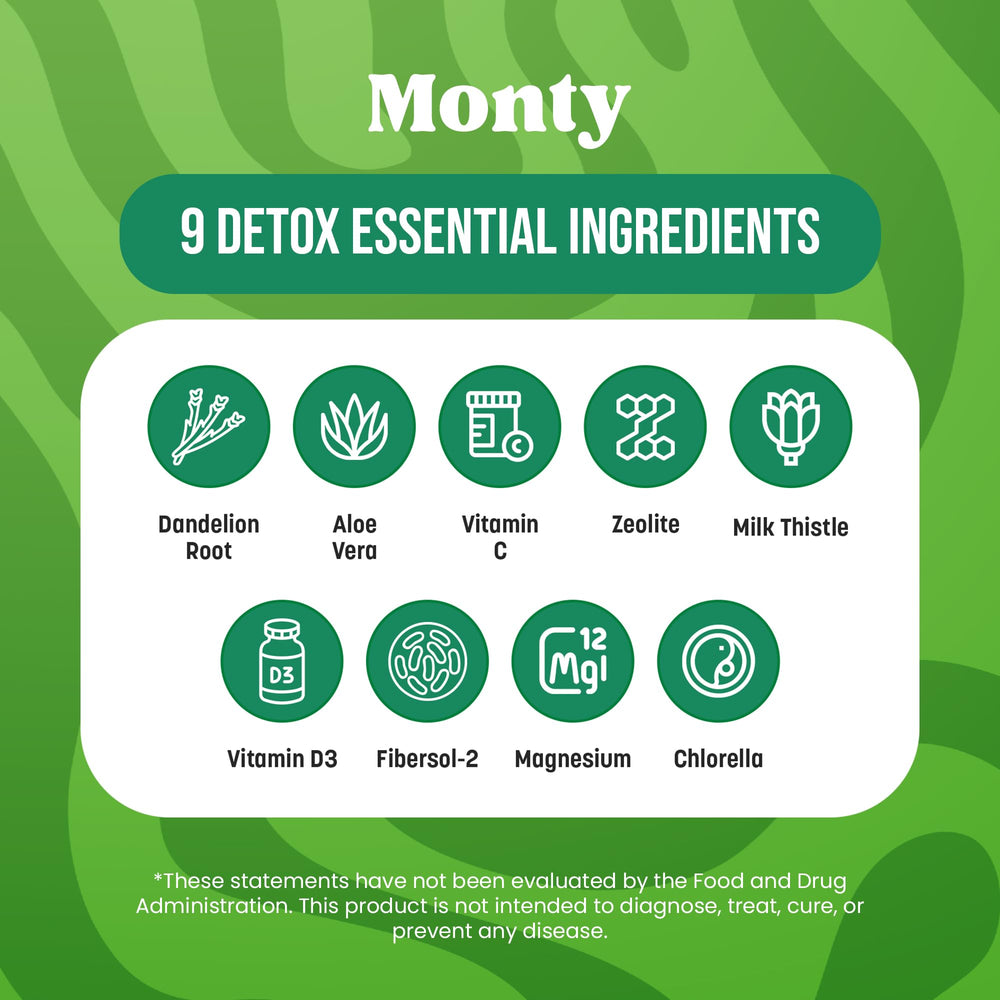 Monty Supplements caja abierta mostrando 28 gominolas para 14 días de uso