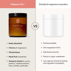 Moon Juice etiqueta con ingredientes de Magnesi-Om para verificar composición