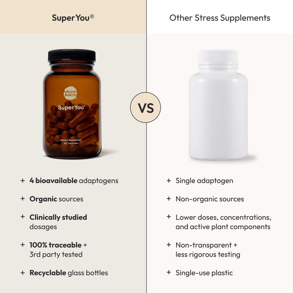 Moon Juice SuperYou junto a una moneda para comparar tamaño de cápsula