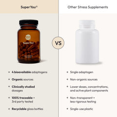 Moon Juice SuperYou junto a una moneda para comparar tamaño de cápsula