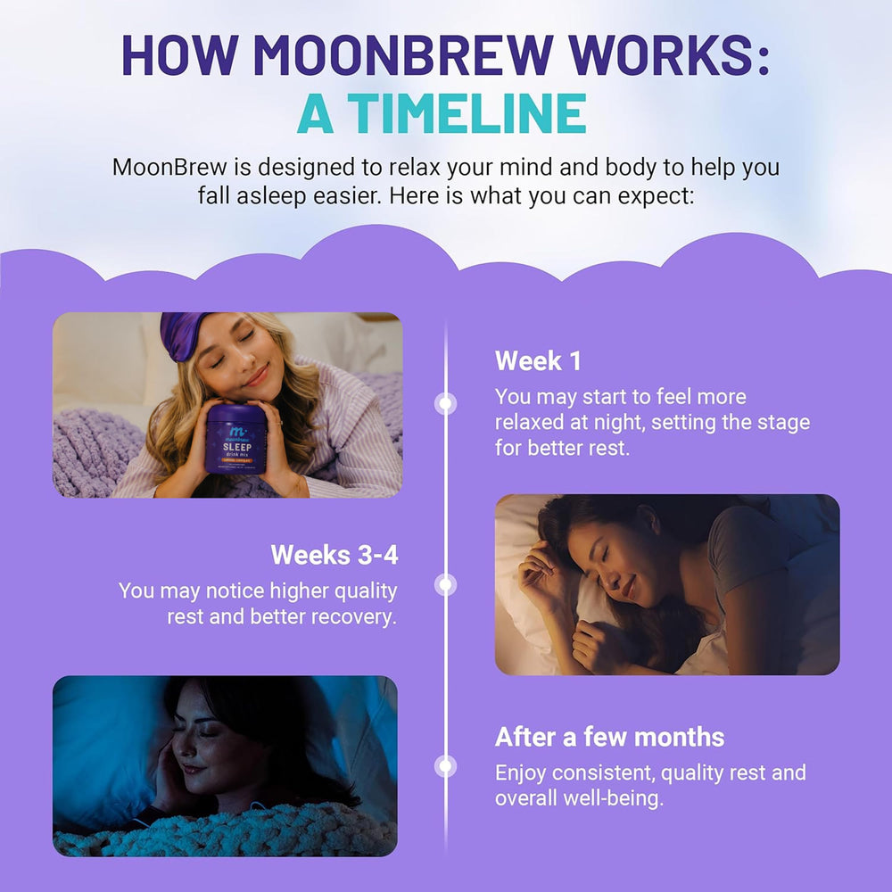 Envase de MoonBrew junto a mano para comparar tamaño y facilidad de almacenamiento