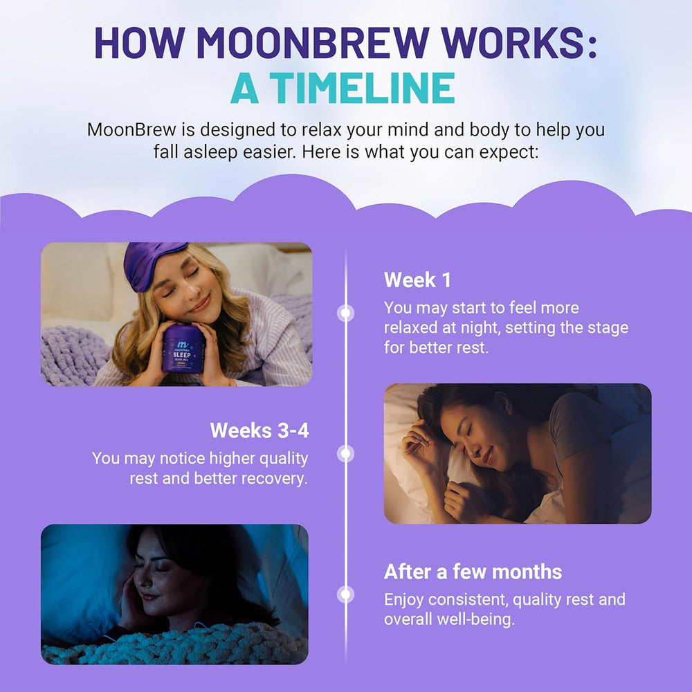 MoonBrew ingredientes destacados como magnesio y GABA para apoyo relajante