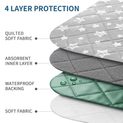 Moonsea capa inferior impermeable que evita filtraciones al colchón