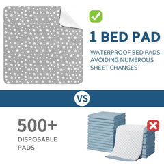 Moonsea protector colocado en cama individual para protección completa