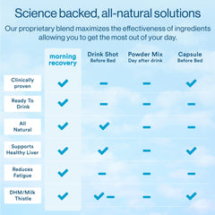 More Labs etiqueta con ingredientes mostrando transparencia y calidad