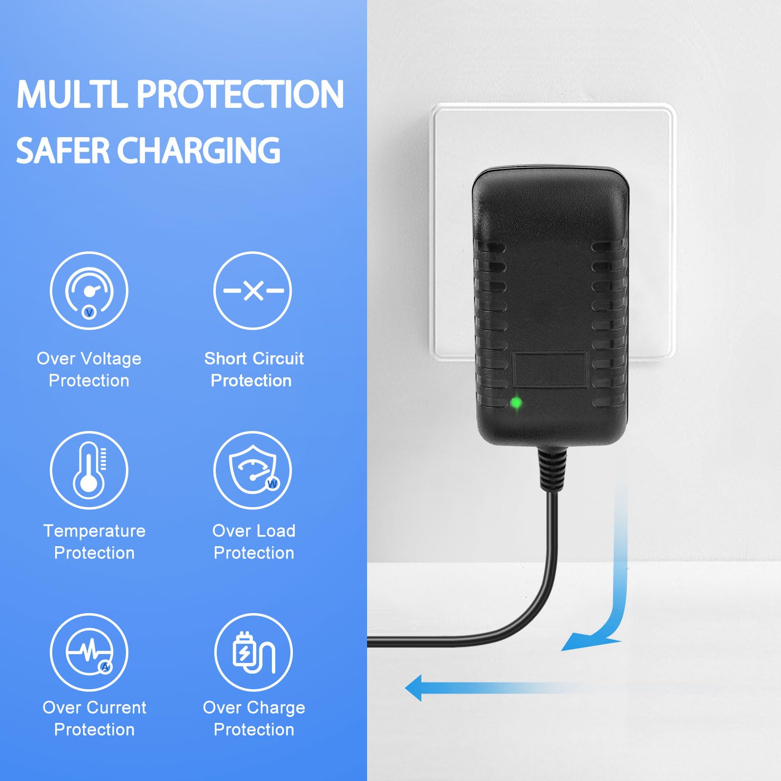 Moroxi primer plano del conector mostrando múltiples dimensiones y ajuste fiable
