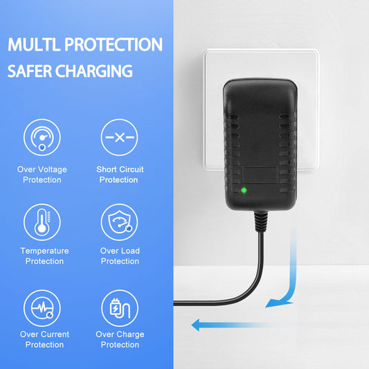 Moroxi primer plano del conector mostrando múltiples dimensiones y ajuste fiable