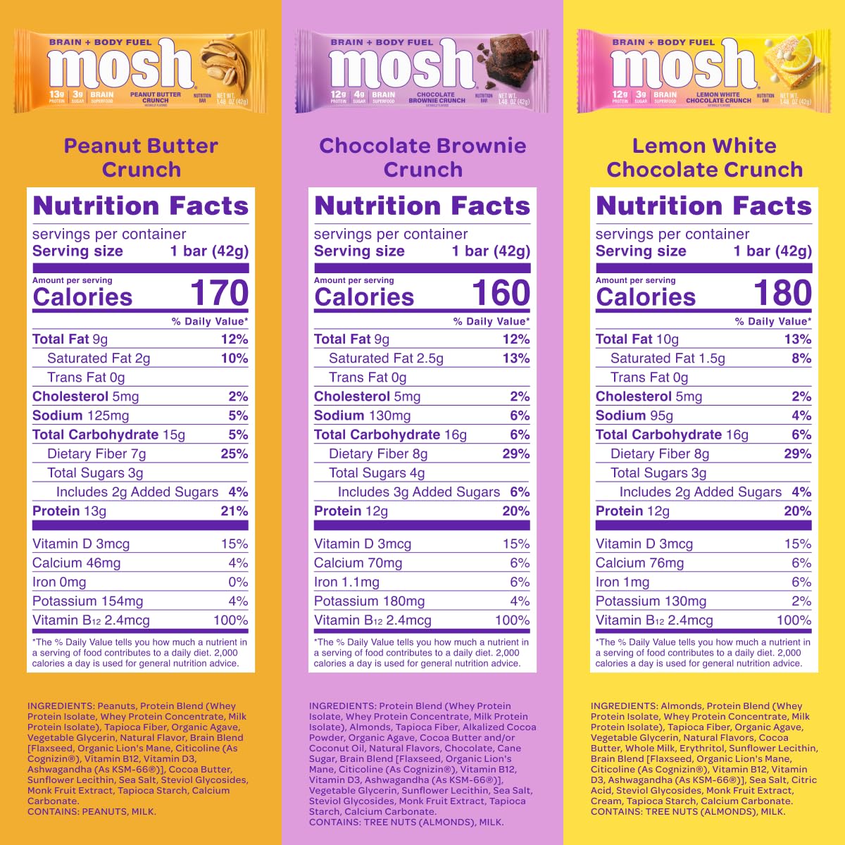 MOSH ingredientes clave sobre mesa mostrando perfil nutritivo