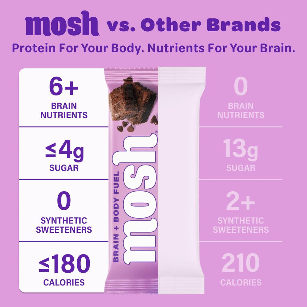 MOSH ingredientes clave como lion’s mane, ashwagandha y semillas de lino
