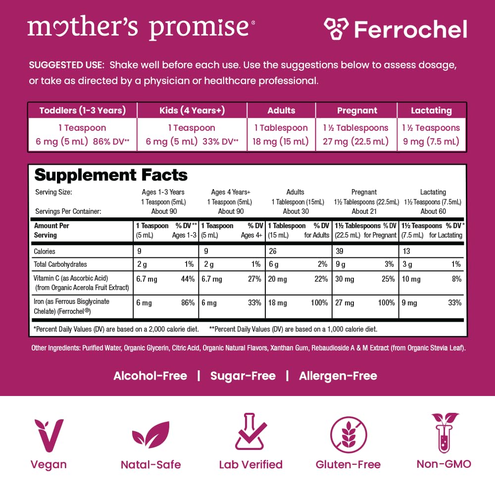 Mother's Promise detalle de la textura líquida que facilita su absorción