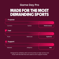 MOVE Game Day Pro enfoque en talón que indica absorción de impactos