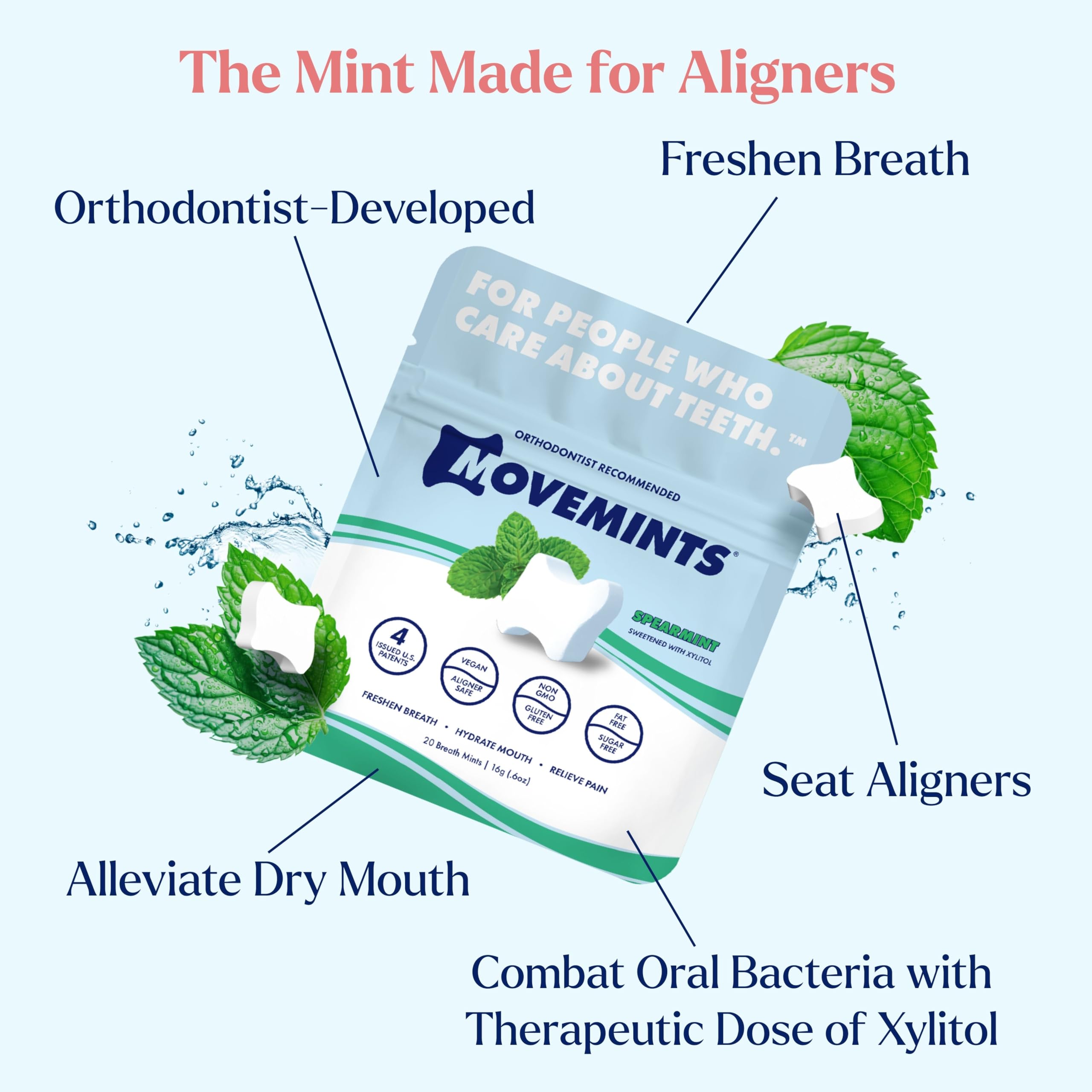 Primer plano de mentas Movemints y textura ranurada para asentar alineadores