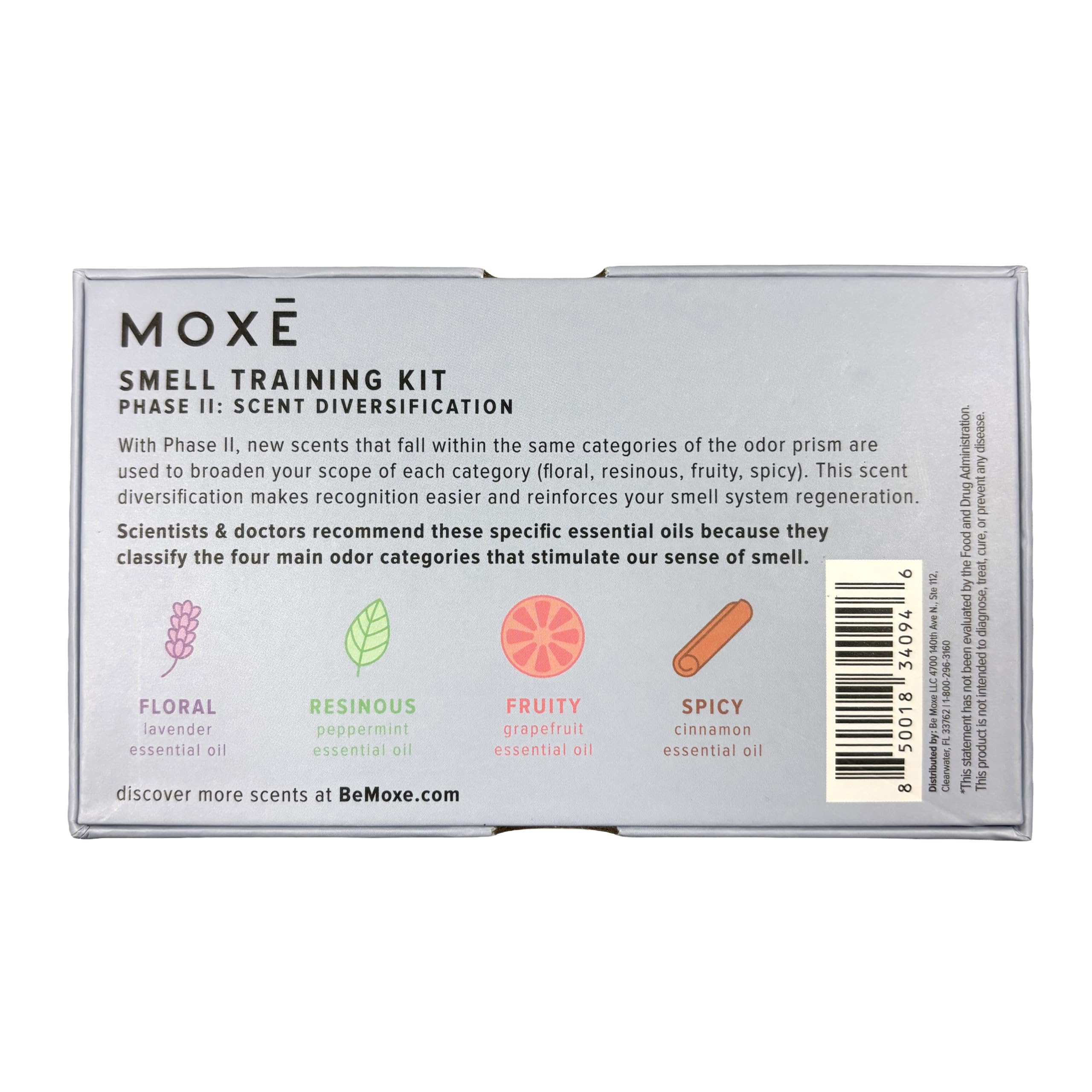 MOXE infografía de la composición olfativa del kit, explica categorías de aromas y beneficios