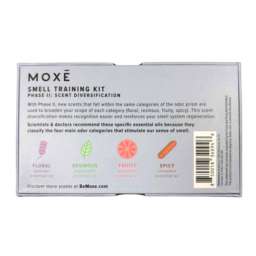 MOXE infografía de la composición olfativa del kit, explica categorías de aromas y beneficios