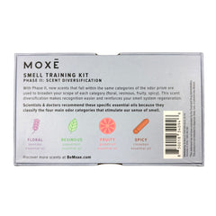 MOXE infografía de la composición olfativa del kit, explica categorías de aromas y beneficios