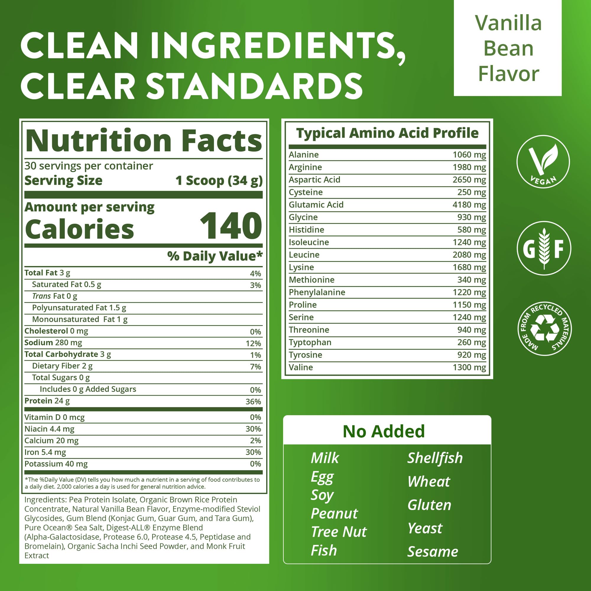 MRM textura del polvo de proteína vegana para mezclar fácilmente