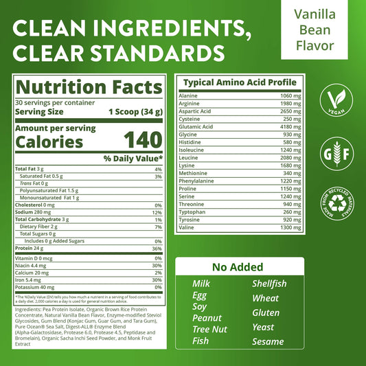 MRM textura del polvo de proteína vegana para mezclar fácilmente
