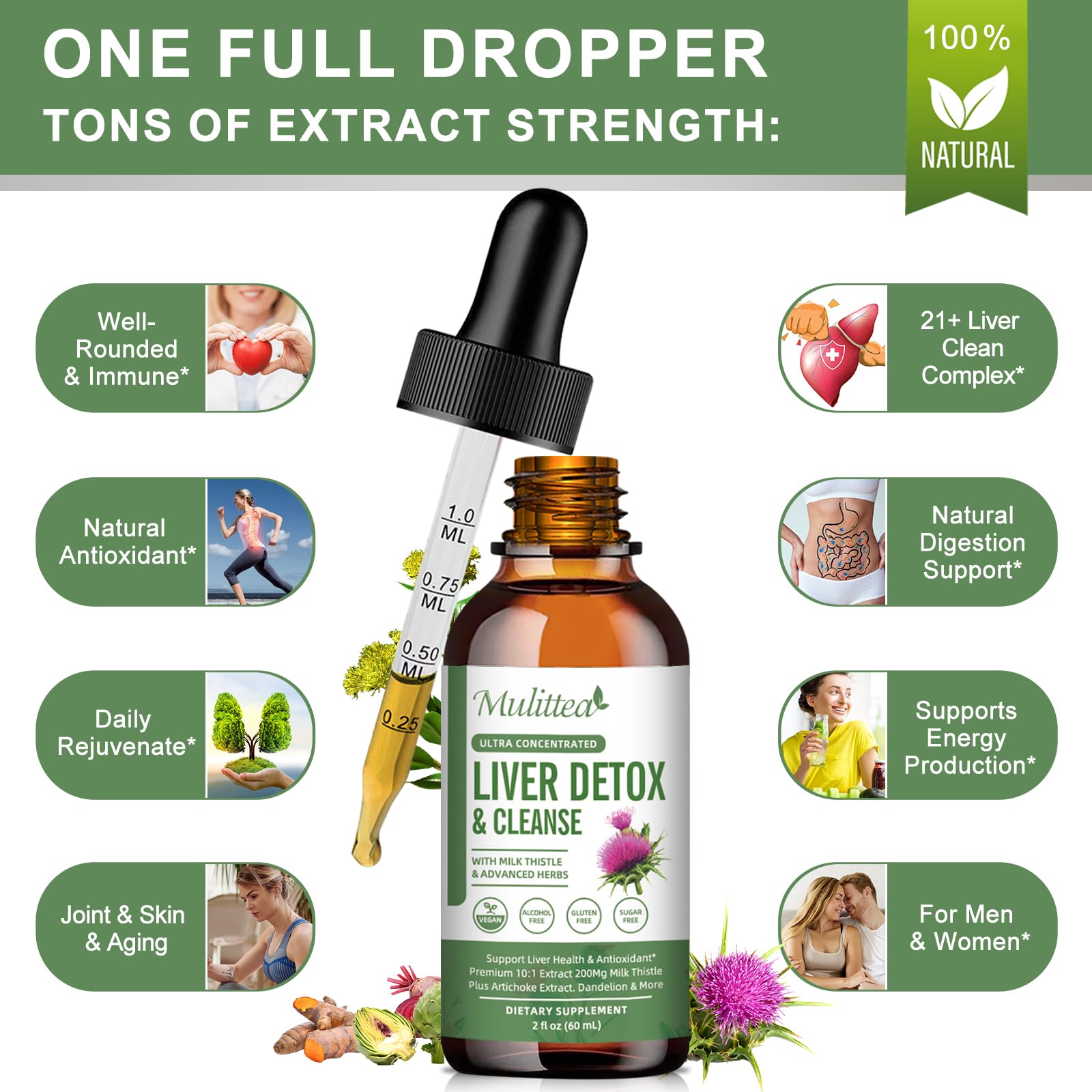 Etiqueta Mulittea con lista de ingredientes visibles y beneficios de la fórmula
