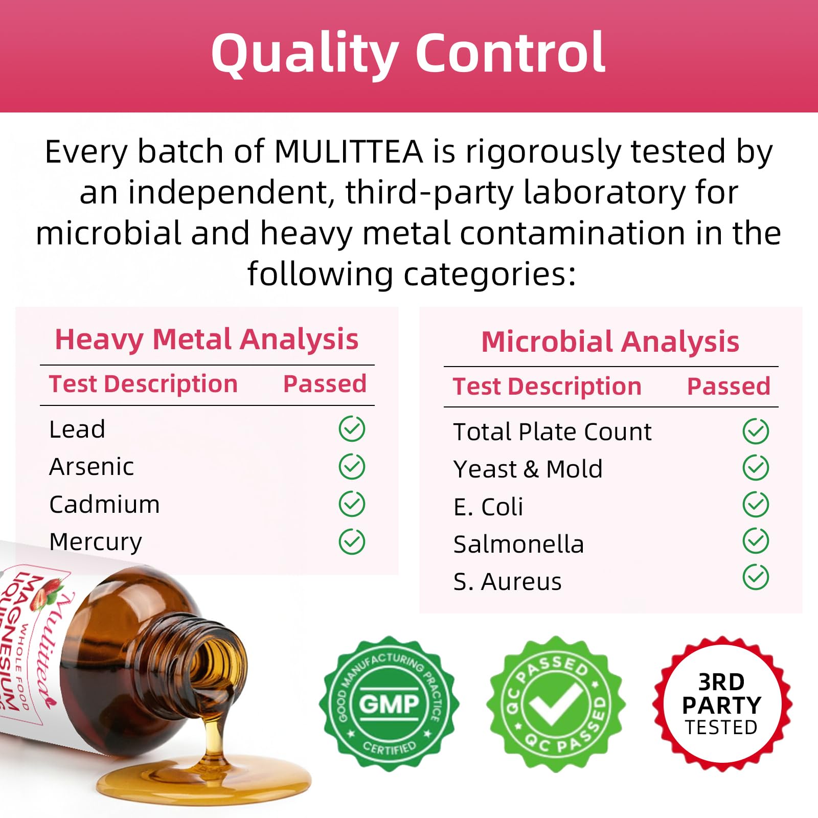 Mulittea con frutas y hojas que ilustran ingredientes vegetales naturales