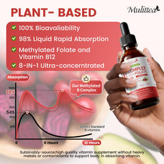 Mulittea aplicación sublingual demostrando absorción rápida