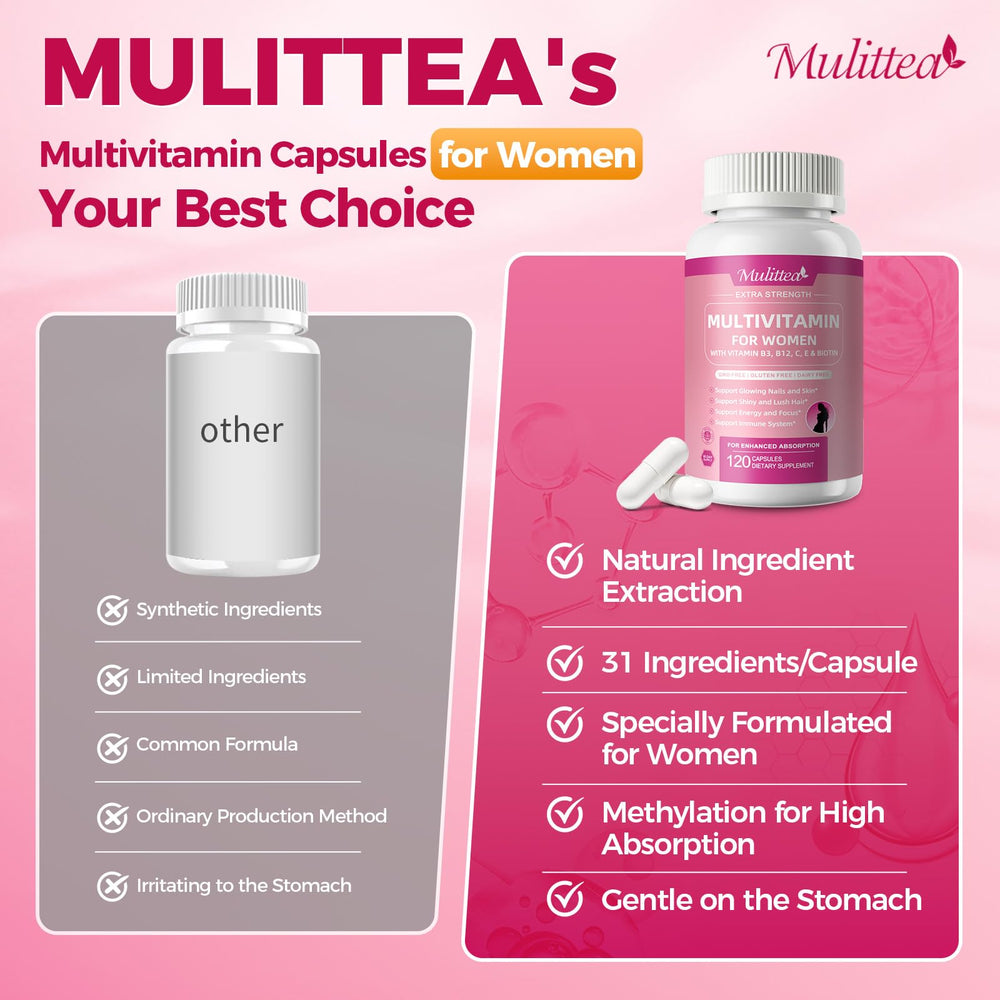 Mulittea: tecnología avanzada de entrega de nutrientes