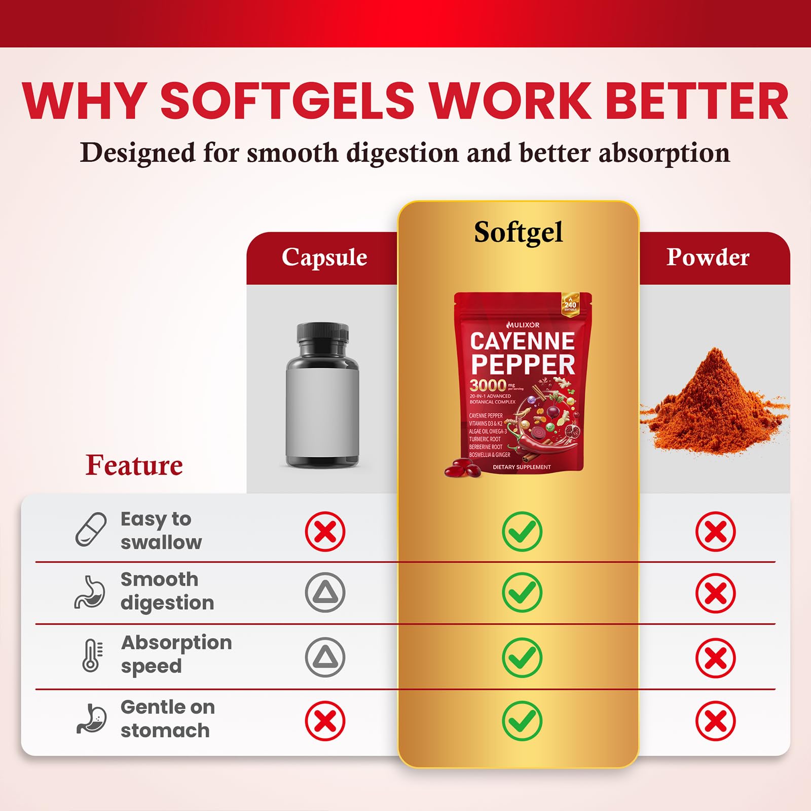 MULIXOR producto junto a alimentos sanos sugiriendo integración diaria