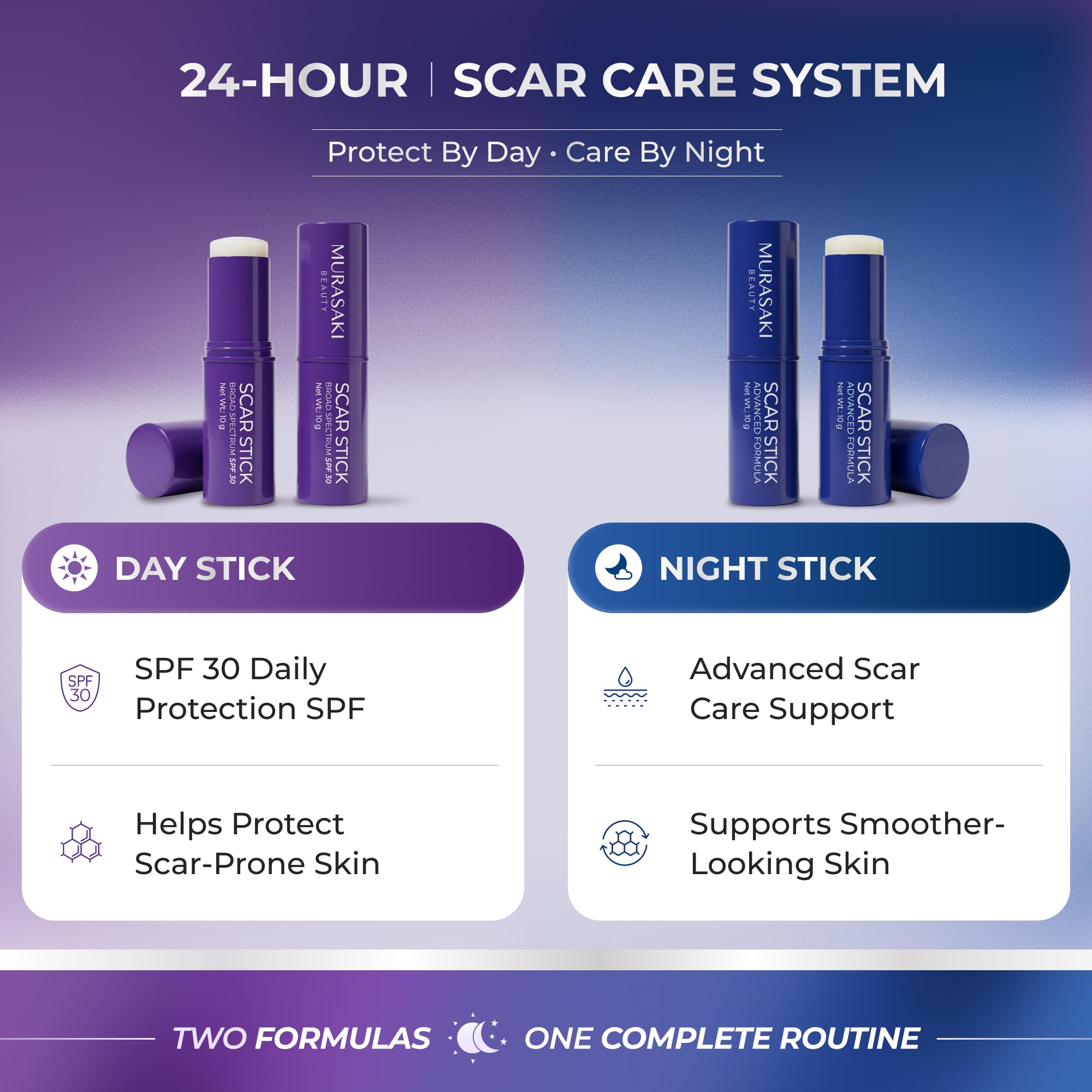 MURASAKI BEAUTY stick en uso sobre cicatriz de cesárea con aplicación localizada