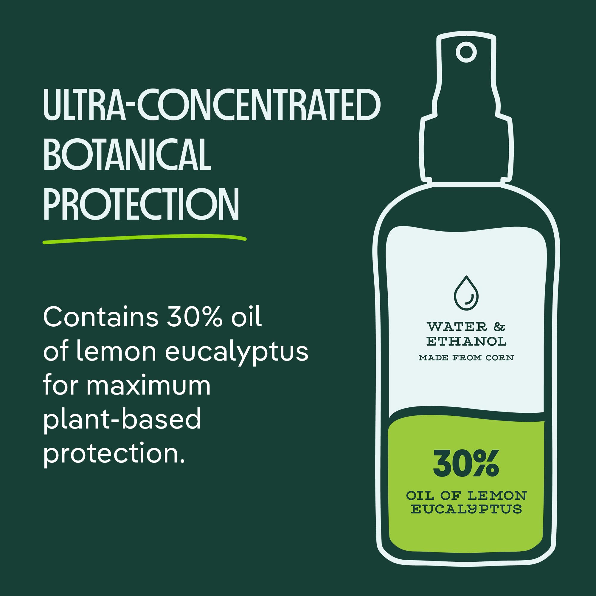 Murphy's Naturals textura y rociado sin sensación grasa