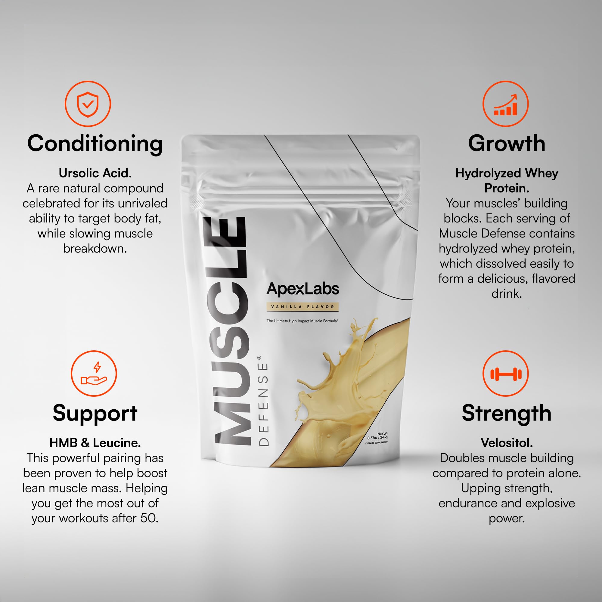 Textura del polvo Muscle Defense con disolución rápida y aspecto fino