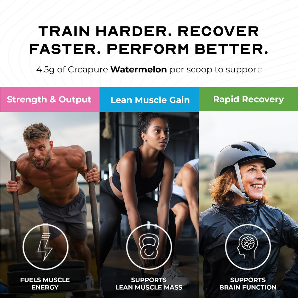 Vista comparativa del envase Muscle Feast Creapure de 300 g para tamaño