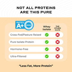 Muscle Feast vacas en pasto como origen, evidencia de alimentación grass-fed