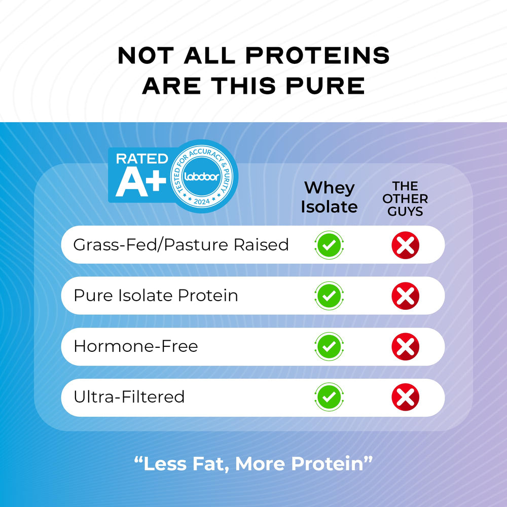 Muscle Feast proteína disolviéndose en agua, mezcla suave y cremosa